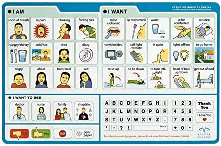 for Patient Communication Board, Picture Symbol Board